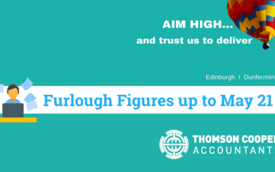Furlough in figures