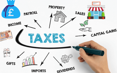 Know Your Personal Tax Position in 2022