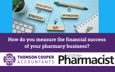 How to measure the financial success of your pharmacy